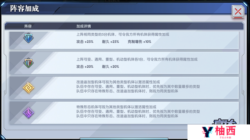 高达钢铁之诗机体小图标怎么区分？不同机体小图标特性详解图片4