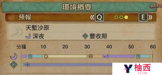 怪物猎人荒野农场素材采集委托汇总大全图片12