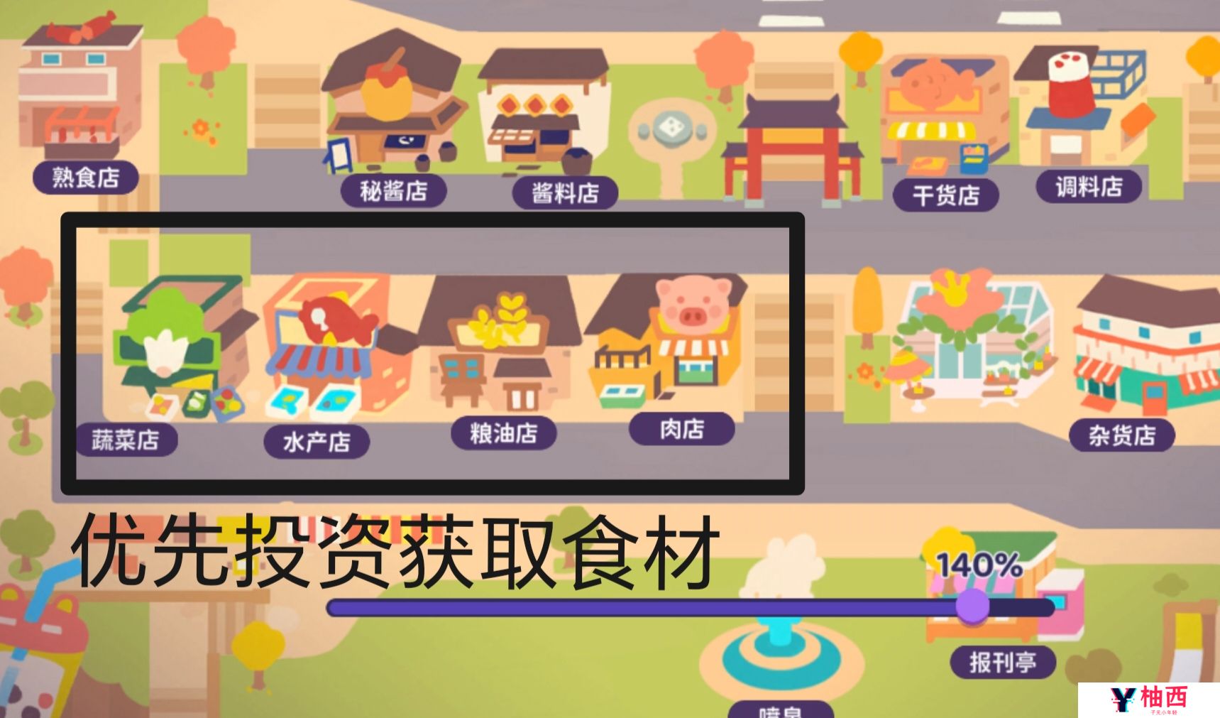 百味食光游戏各类资源如何使用？前期全面发展资源整理攻略图片2