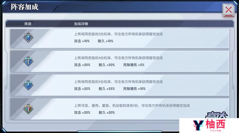 高达钢铁之诗机体小图标怎么区分？不同机体小图标特性详解图片3