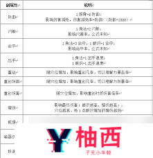 这就是江湖新九值得入手吗