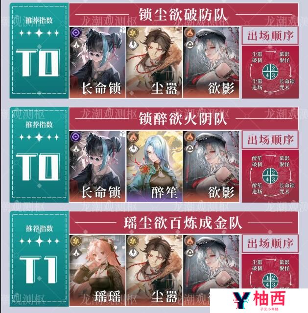 归龙潮开服配队推荐 最强配队阵容排行榜图片1
