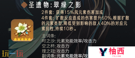 原神闲云圣遗物带什么 闲云最强圣遗物搭配全攻略