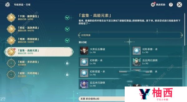 原神4.8导能原盘第四天攻略 富集高能元素满奖励配队打法图片1