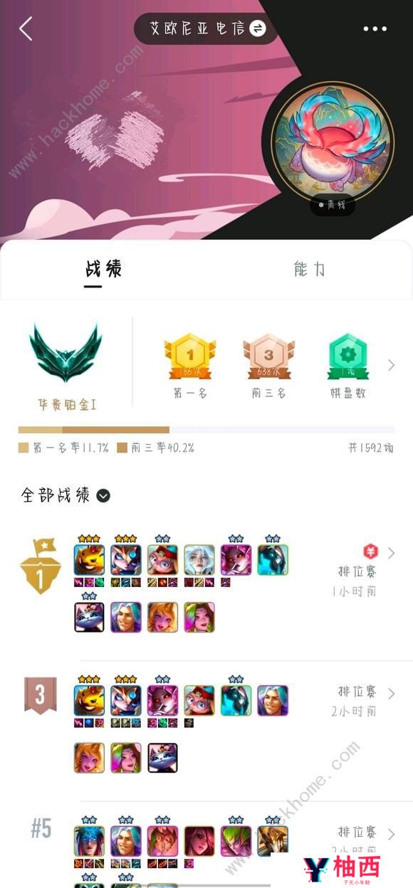 云顶之弈s12433滑板鞋阵容出装运营攻略 新版433滑板鞋配队上分技巧图片1