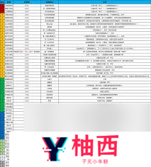 这就是江湖剑修如何提升