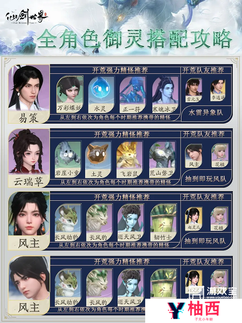 仙剑世界全角御灵搭配攻略