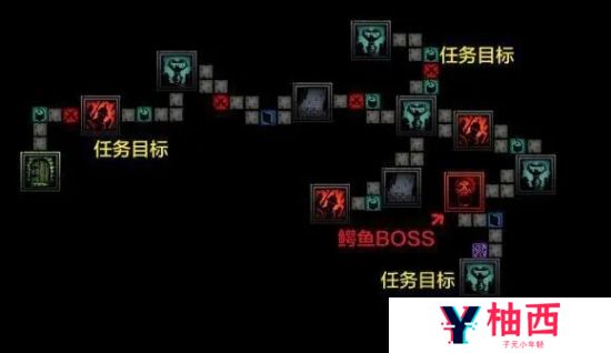 暗黑地牢猩红庭院怎么走 暗黑地牢猩红庭院地图线路分享2025