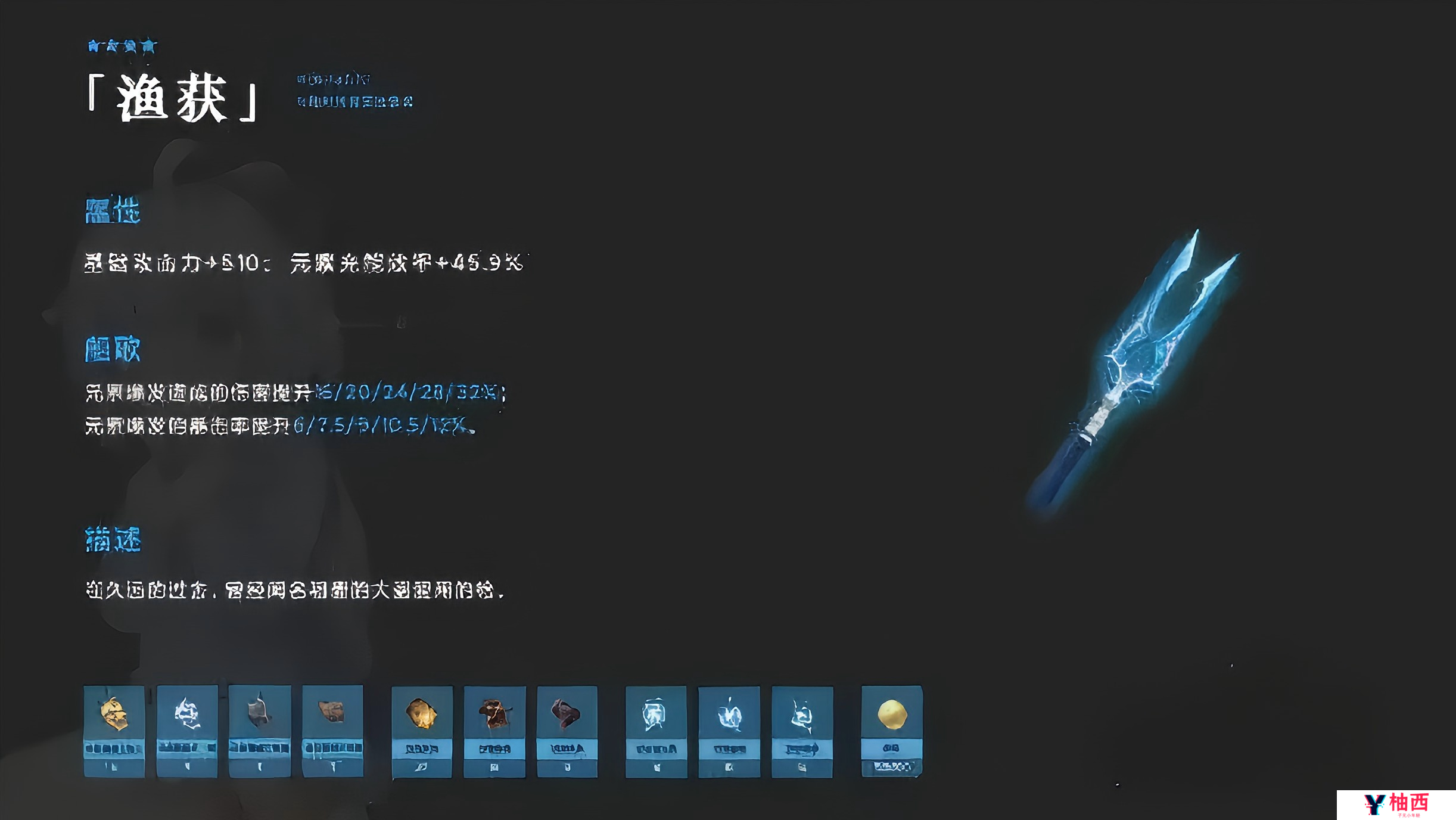 原神渔获怎么获得？2025保姆级教程：钓鱼点位地图/鱼饵配方/兑换材料一网打尽宣传图3