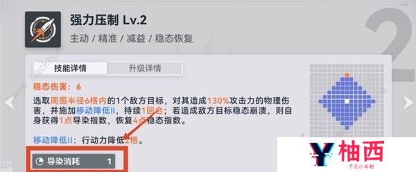 少女前线2追放武器配件大全 所有配件及搭配推荐图片3