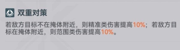 少女前线2追放武器配件大全 所有配件及搭配推荐图片8