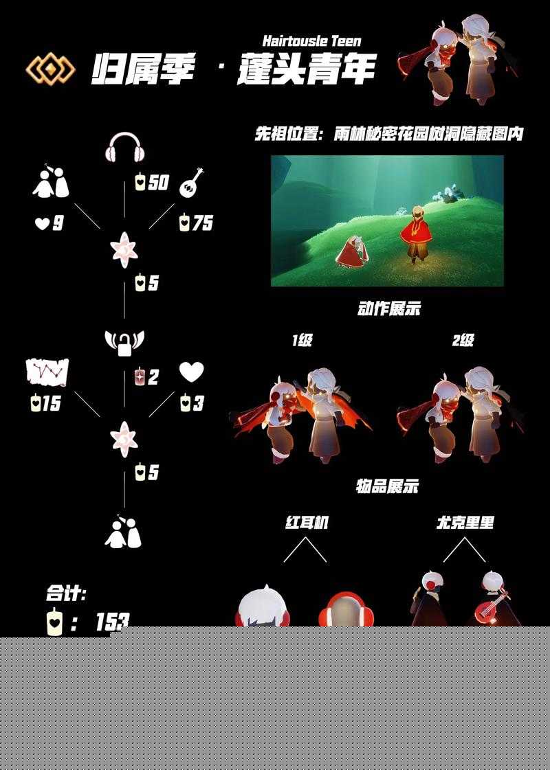 光遇玩家必看!缩小魔法和体型缩小魔法到底哪个更实用?