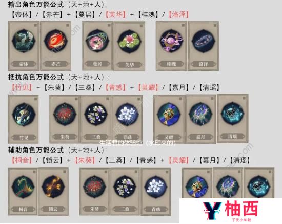 山海镜花新版灵器搭配攻略 新SSR输出角色灵器搭配推荐图片3