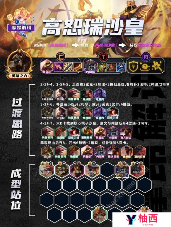 云顶之弈手游13.20版本阵容推荐 13.20版本最强上分阵容大全图片7