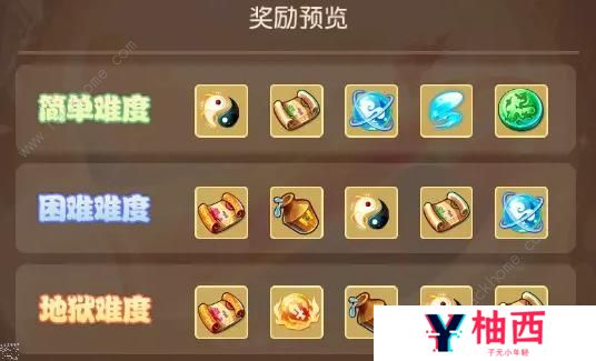 梦幻西游手游如意金箍棒攻略 如意金箍棒全阶段打法详解图片14