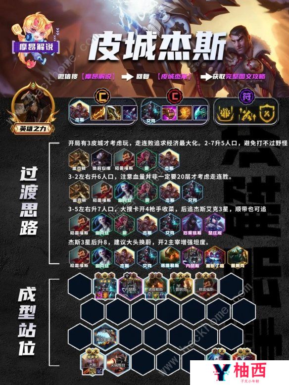 云顶之弈手游13.20版本阵容推荐 13.20版本最强上分阵容大全图片6