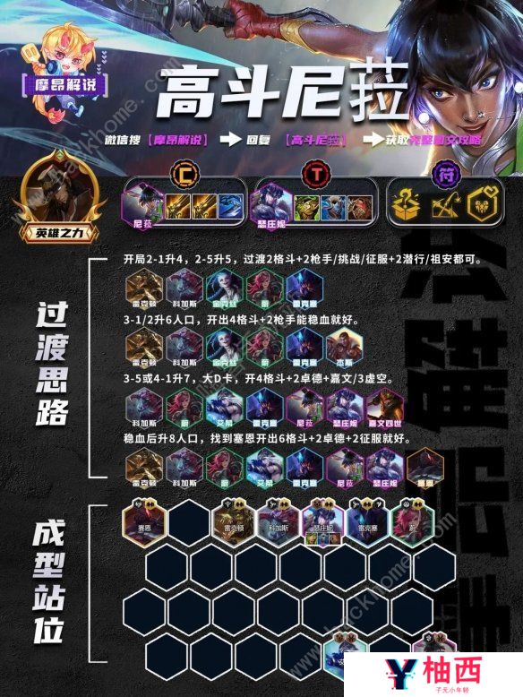 云顶之弈手游13.20版本阵容推荐 13.20版本最强上分阵容大全图片5