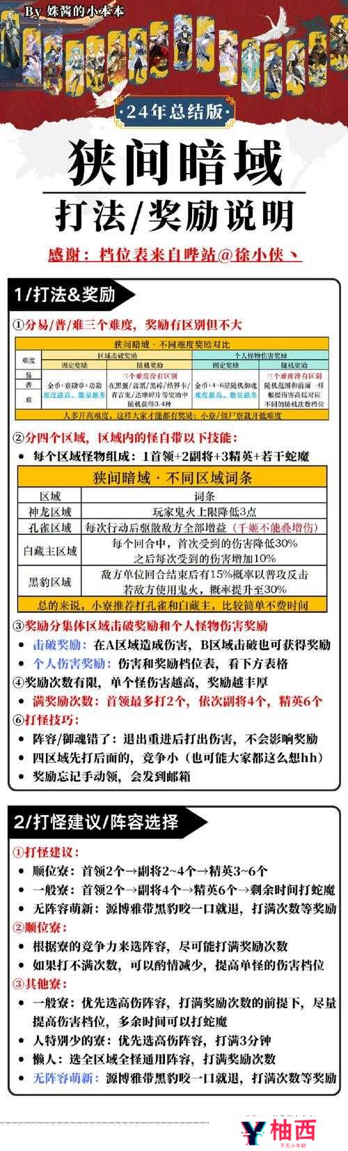 新笑傲江湖九星奇境活动详解:六大核心玩法、三大隐藏挑战与全阶段奖励解析