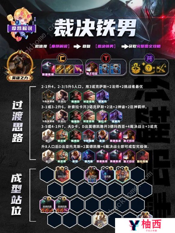 云顶之弈手游13.20版本阵容推荐 13.20版本最强上分阵容大全图片9