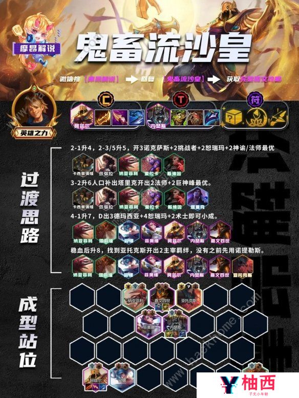 云顶之弈手游13.20版本阵容推荐 13.20版本最强上分阵容大全图片8