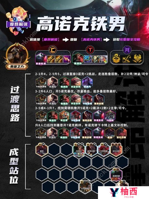 云顶之弈手游13.20版本阵容推荐 13.20版本最强上分阵容大全图片10