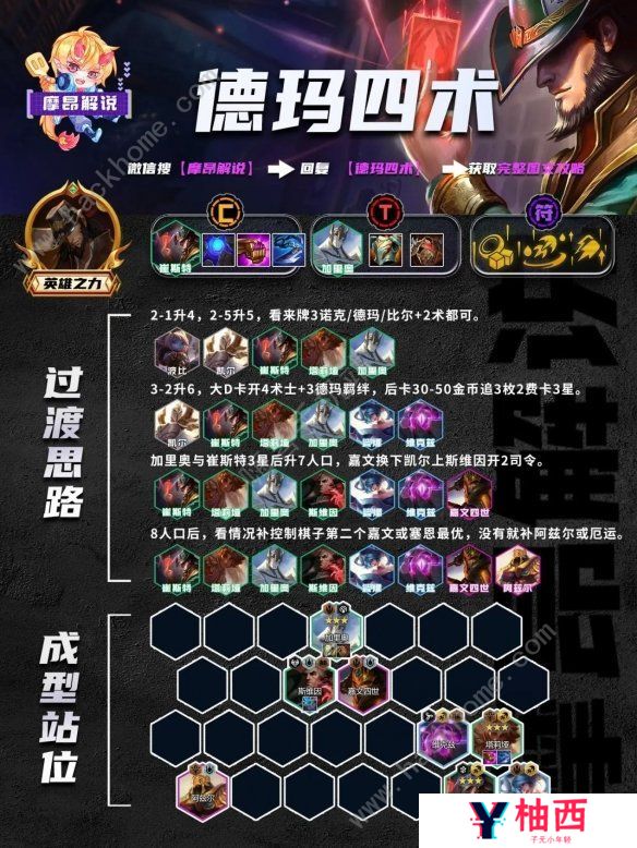 云顶之弈手游13.20版本阵容推荐 13.20版本最强上分阵容大全图片3