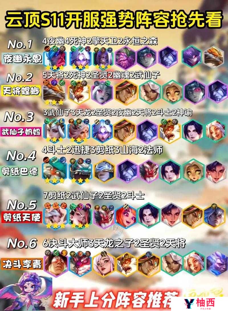 云顶之弈运营版本强势回归,金龙迭嘉体系为何再度成为冲分首选阵容?