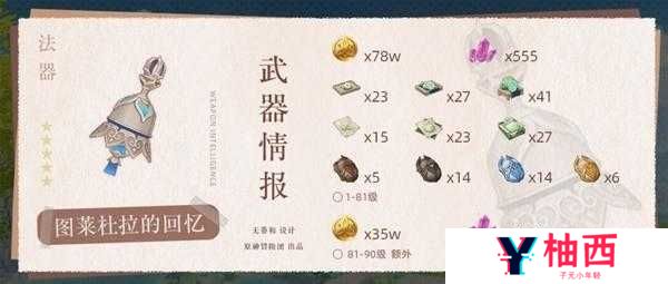 原神图莱杜拉的回忆升级突破材料一览:你需要准备哪些关键资源?