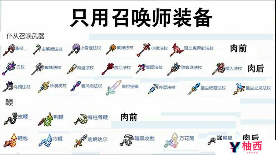 泰拉瑞亚蜘蛛法杖分析,蜘蛛法杖获得方法的演变史