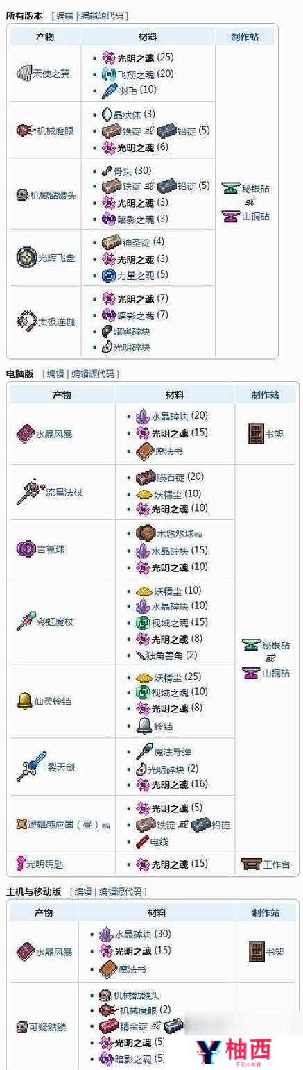 泰拉瑞亚磁球魔法书,获取攻略与深度解析