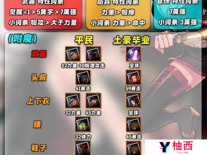 三剑豪2功能玩法,藏兵阁玩法详解