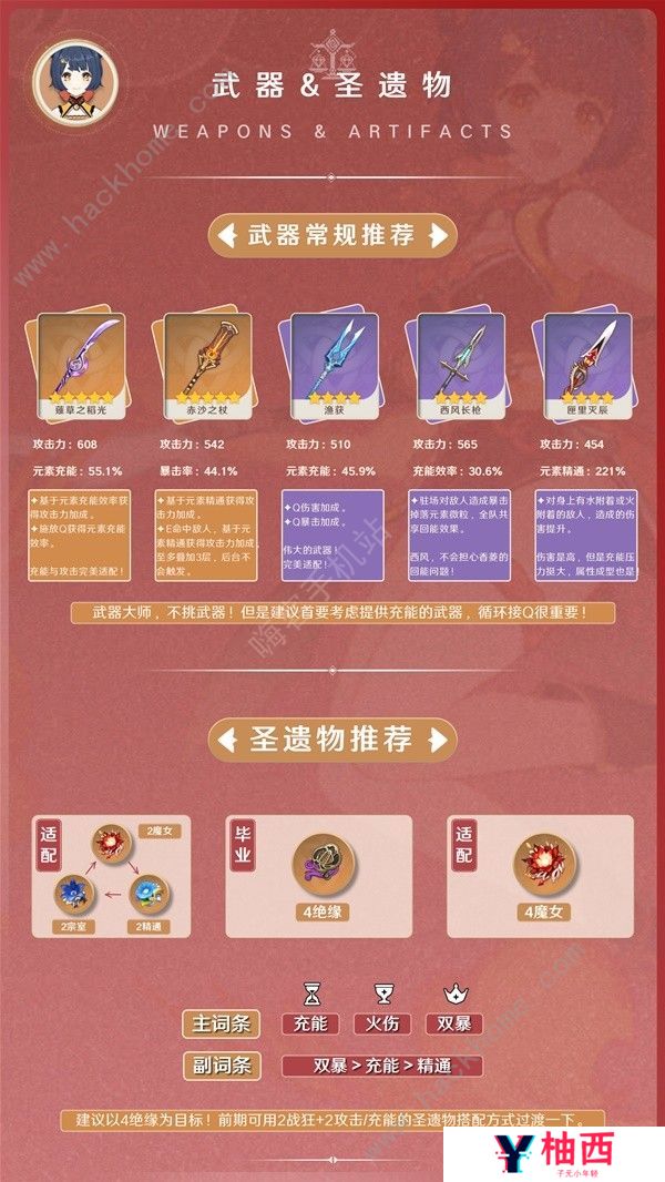原神3.7版香菱培养攻略 3.7版香菱配队搭配推荐图片4