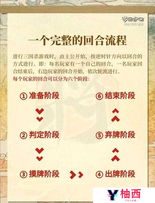煮酒论三国，过关斩将玩法究竟有何深度奥秘？