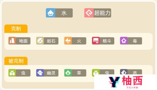 宝可梦大探险呆壳兽攻略