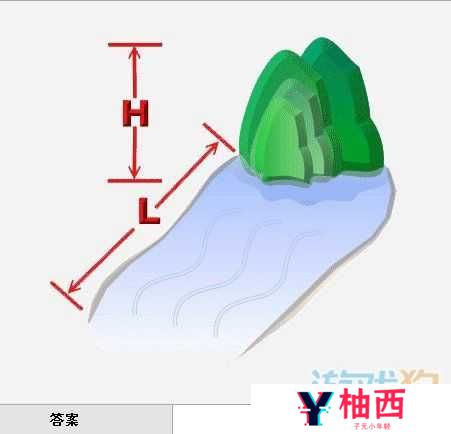 疯狂猜成语，山与水间隐藏哪些成语奥秘，你能否一一揭晓？