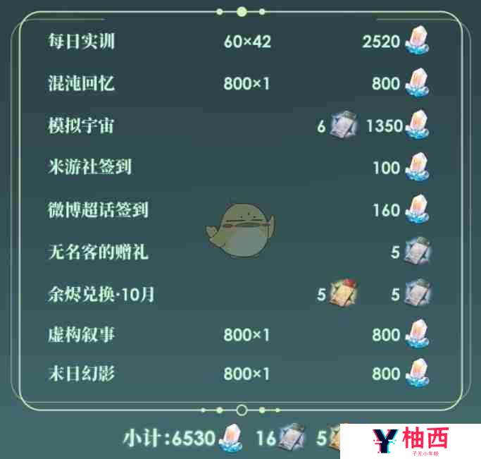 《崩坏：星穹铁道》2.5可获取星琼数量统计一览