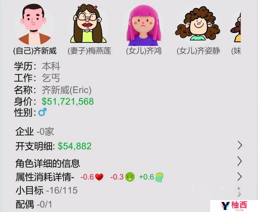 完美人生游戏怎么玩的？完美人生游戏攻略大全