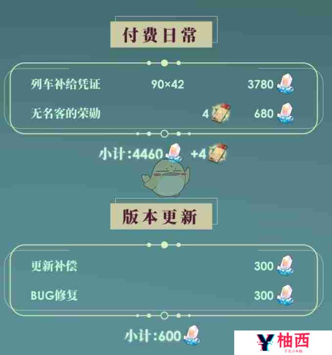 《崩坏：星穹铁道》2.5可获取星琼数量统计一览