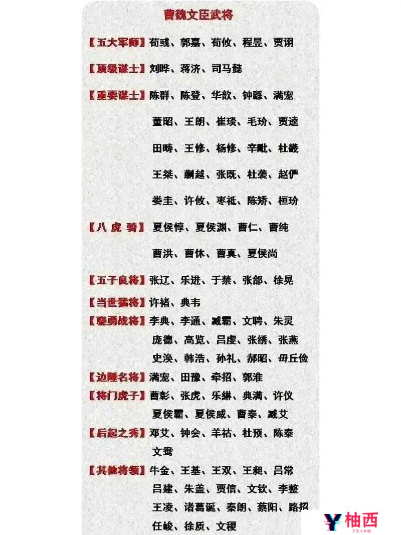 蠢萌三国武将有何独特之处？魏国篇介绍引发好奇！