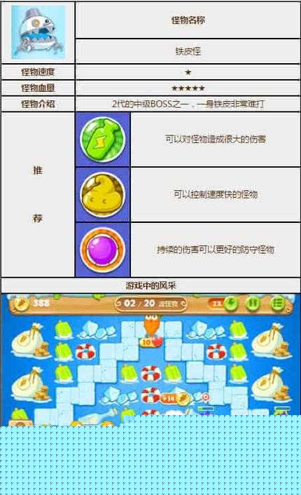 保卫萝卜2怪物揭秘，铁皮图鉴深度分析，它的演变史究竟如何？
