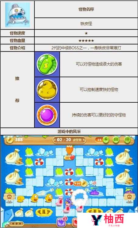 保卫萝卜2挑战升级，怪物小喽喽究竟有多厉害？图鉴揭秘！