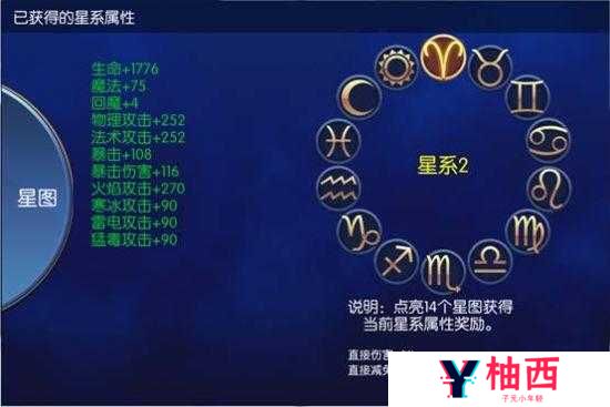 无双剑姬星图强化有何秘诀？如何点亮你的最强战斗星辰？