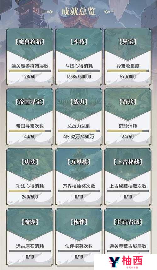 苍穹变大R小R玩家如何明智选择VIP等级，提升游戏体验攻略？