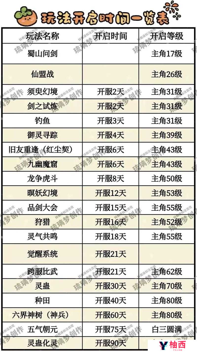 仙剑客栈无尽模式怎么玩？深度解析技巧并预测玩法将带来哪些革命？