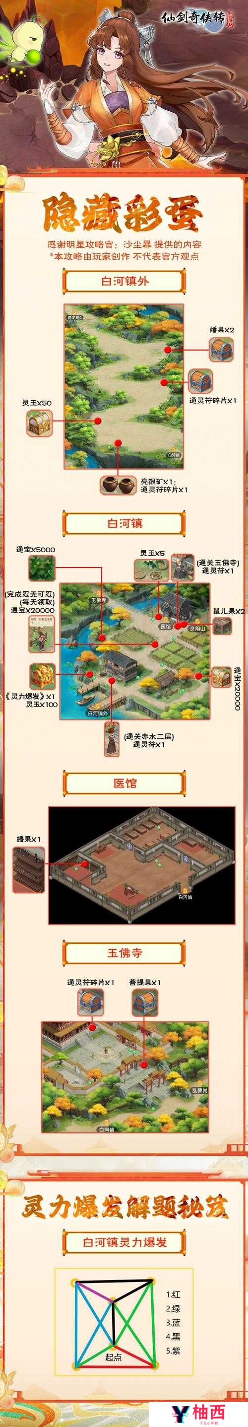 新仙剑奇侠传手游新区快速冲级攻略演变史专题