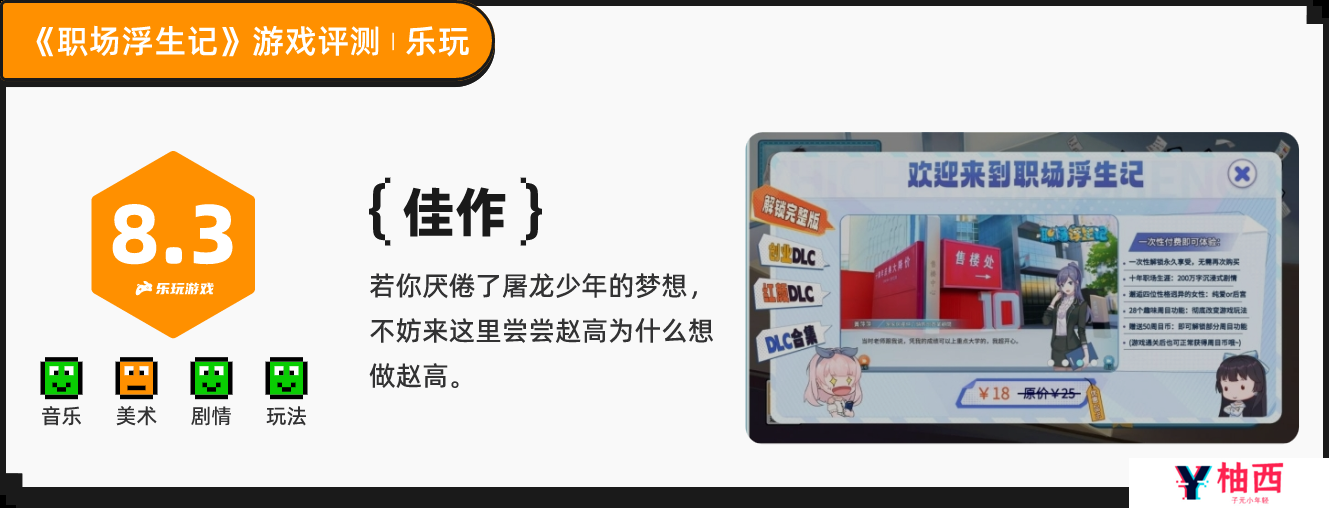 《职场浮生记》：当摸鱼哲学撞上996福报，谁才是真正的赢家？丨乐玩独家测评宣传图6