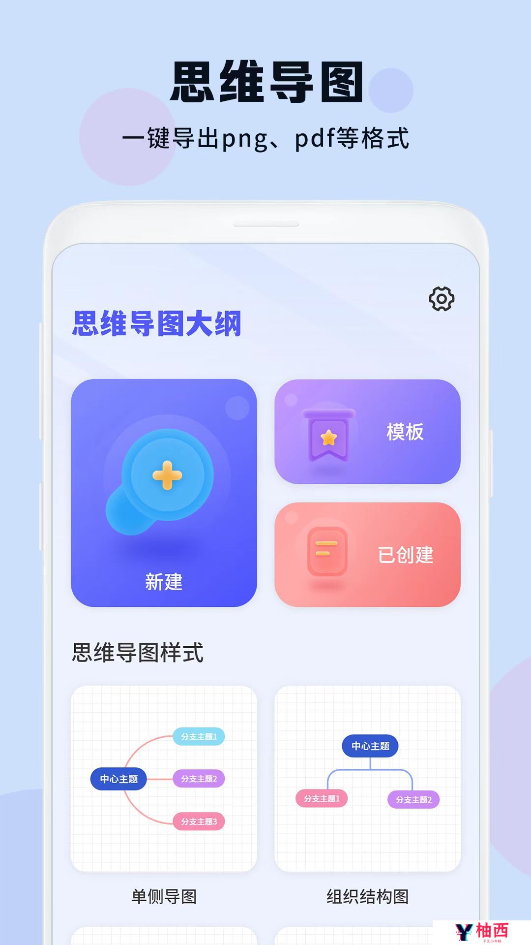 一键生成思维导图的软件有哪些 模板选择性多的思维导图软件分享