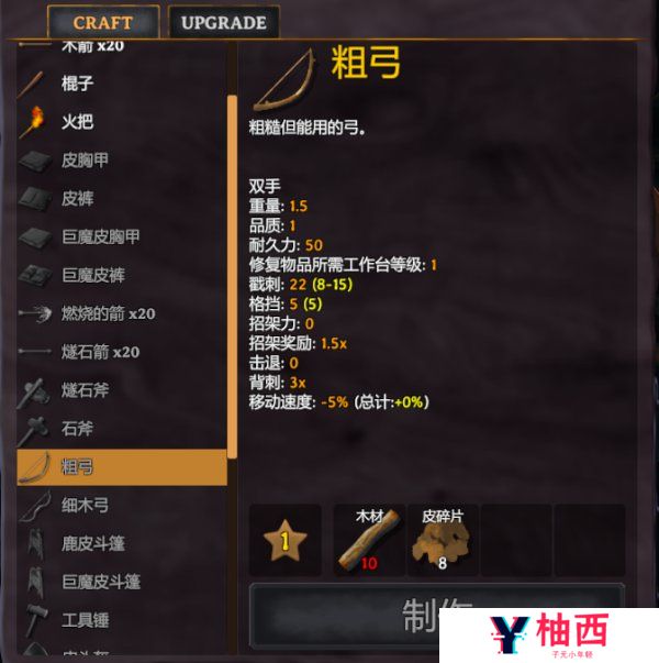 Valheim英灵神殿赤血灵鹿攻略：鹿角镐制作与Boss机制详解